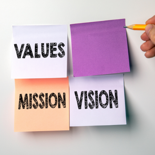 Mission, vision, valeurs – NOUVEAU